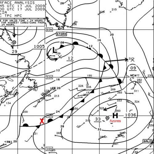 highs and lows highs and lows